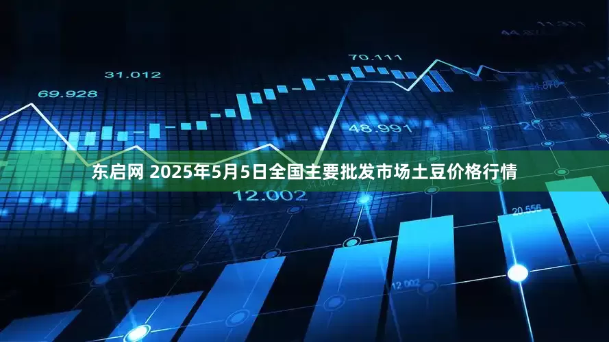 东启网 2025年5月5日全国主要批发市场土豆价格行情