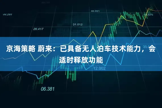 京海策略 蔚来：已具备无人泊车技术能力，会适时释放功能