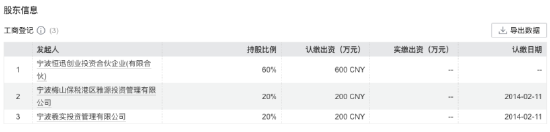 来源：Wind 截止至20250907